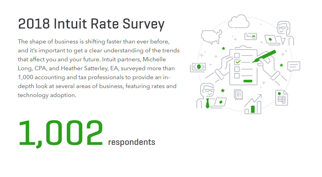 The 2018 Intuit Billing Rate Survey Results are in!