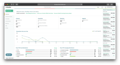 Kindful: Powerful Nonprofit Software That Makes Managing Your Donors Easier Than Ever