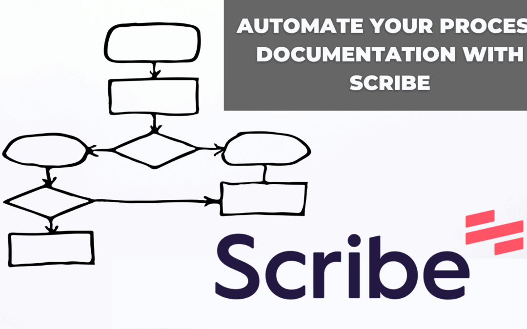 Automate your process documentation with Scribe